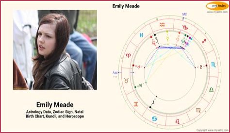 Emily Meade Biography